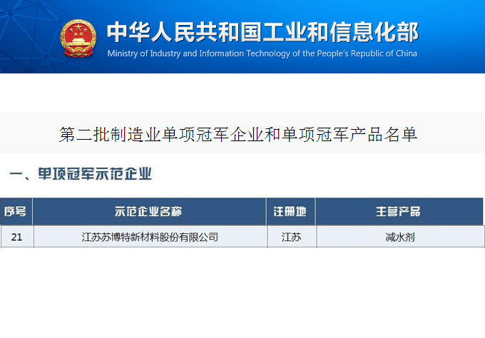 15257426446123402ZWz.png 09724a9cee51fb4f99c114ce01a2c2e0_2017122113512555.png